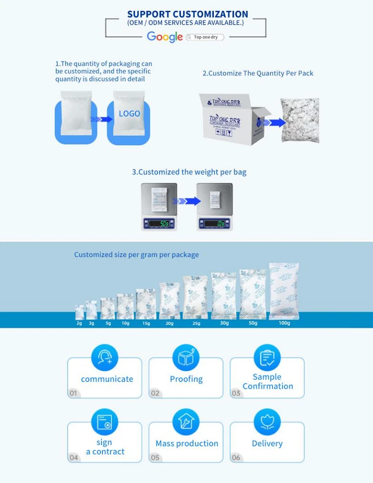 Discount Price silica gel desiccants for moisture absorption Discount Price silica gel desiccants for moisture absorption